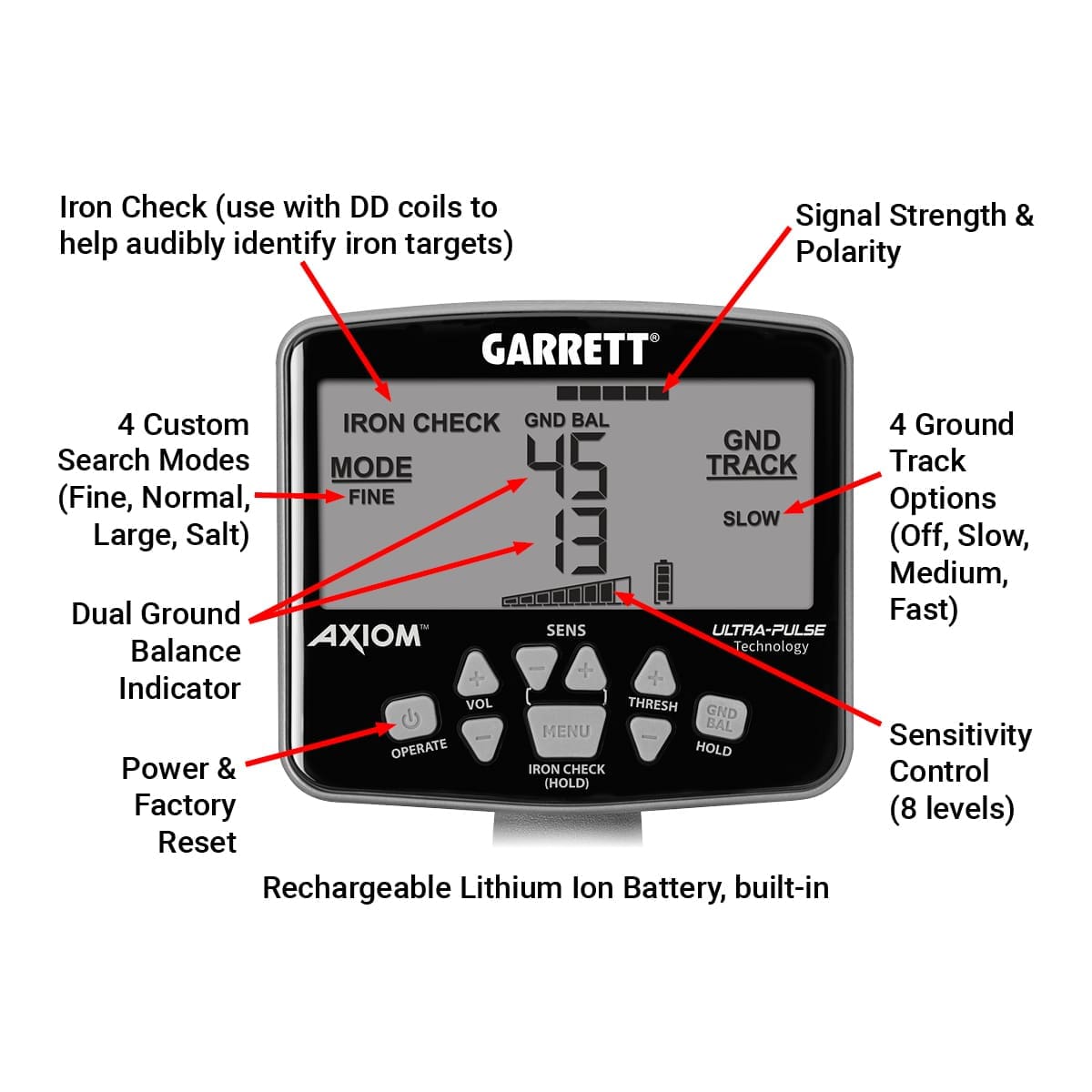 Garrett Axiom Gold Metal Detector With 13"X11" DD 11"X7" Mono Coil And Wireless Headphones | 1142720