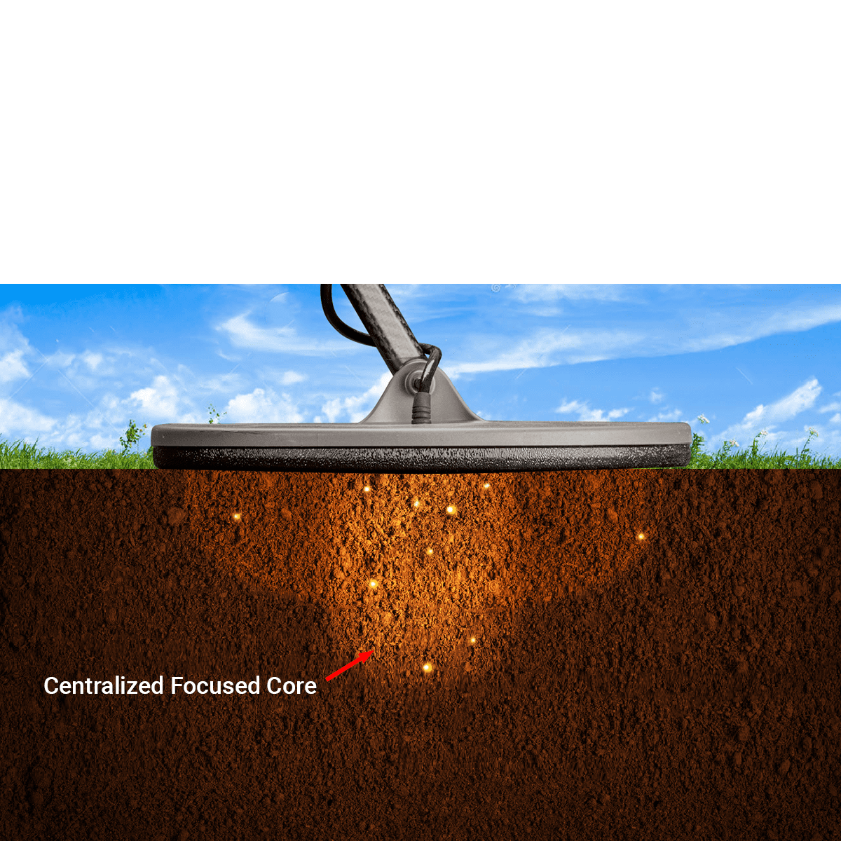 Garrett 11"X7" DD Coil For Axiom | 2237400