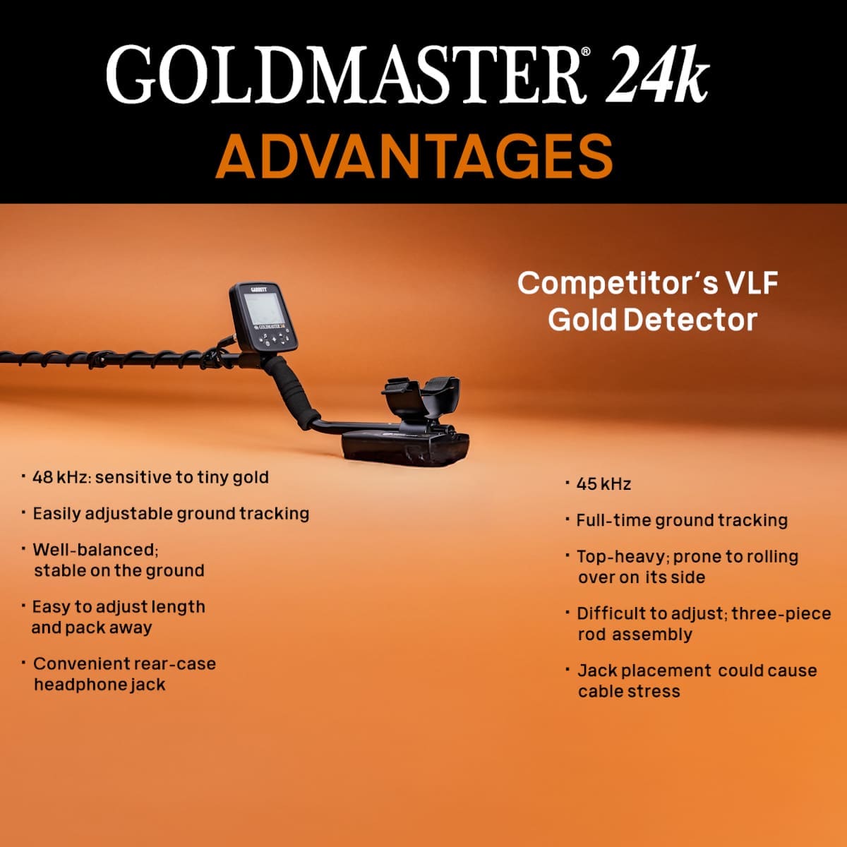 Garrett Goldmaster 24K Gold Metal Detector | 1142650