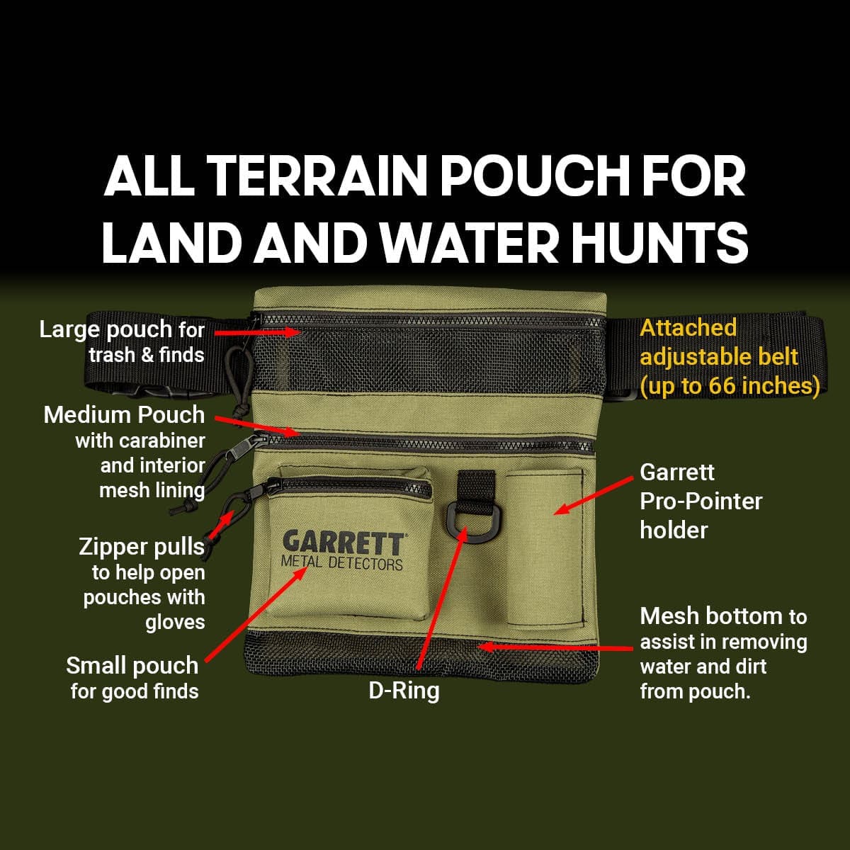 Garrett All Terrain Digging Pouch | 1664800