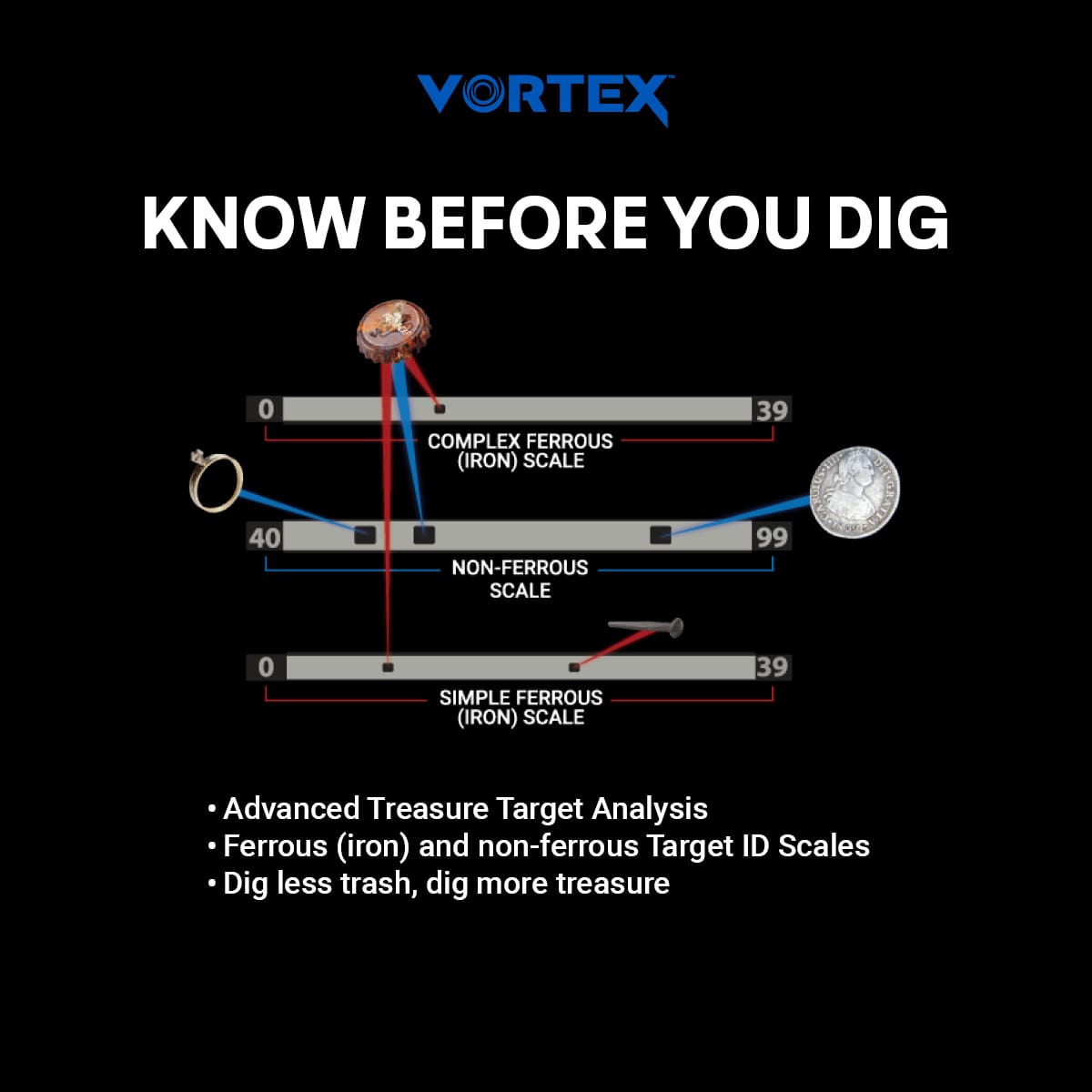 Garrett Vortex VX9 Metal Detector | 1143060