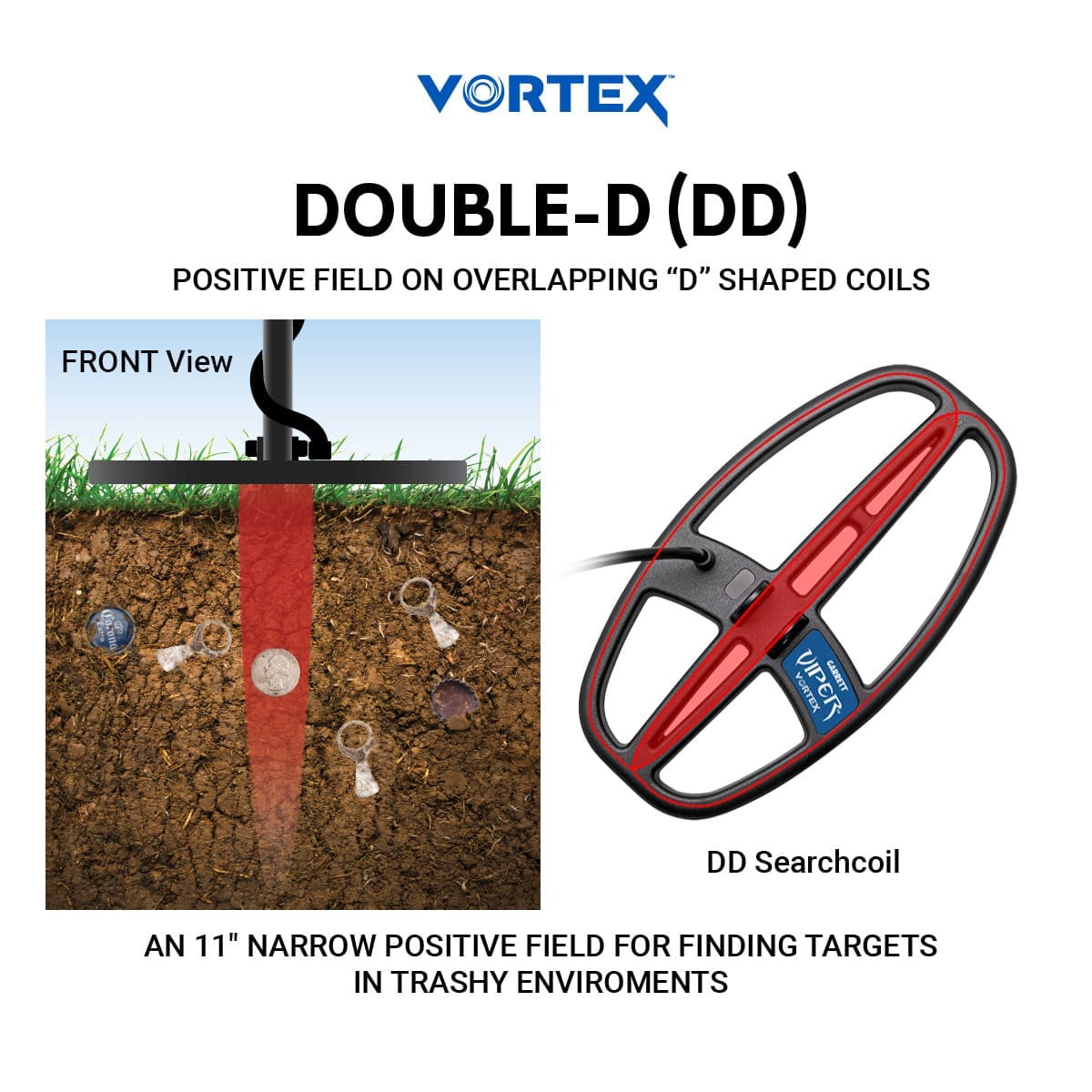 Garrett 6" x 11" DD Vortex Viper Searchcoil | 2238300
